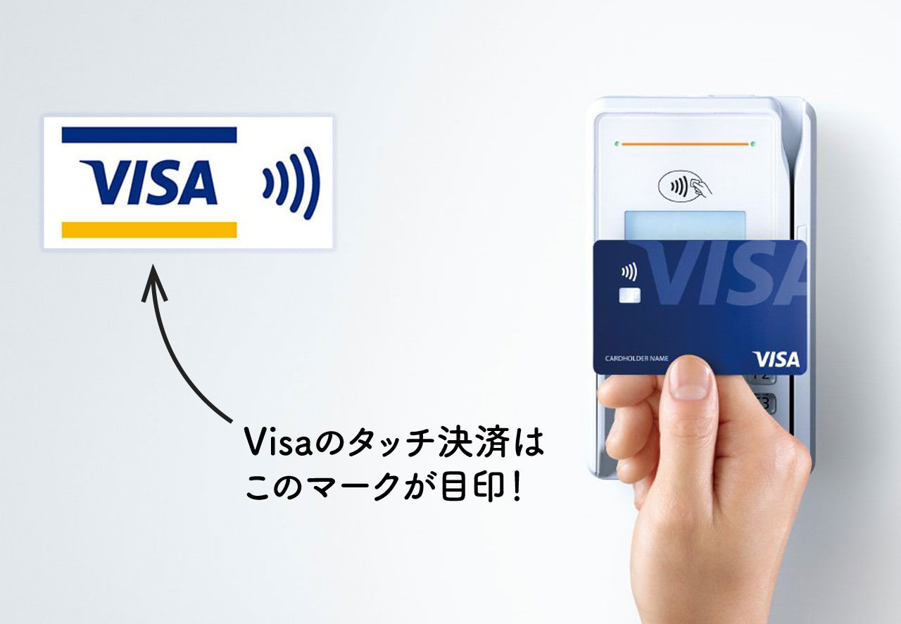 VISAタッチ決済のイメージ