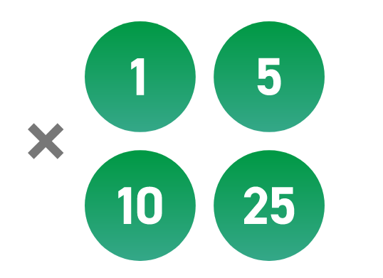 松井証券 MATSUI FXはレバレッジを自由に設定できる