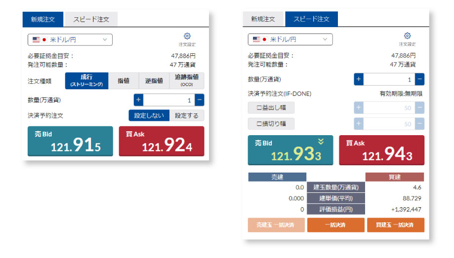 松井証券 MATSUI FXのデモトレード画面の注文パネル